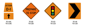 Guelph Temporary traffic signs